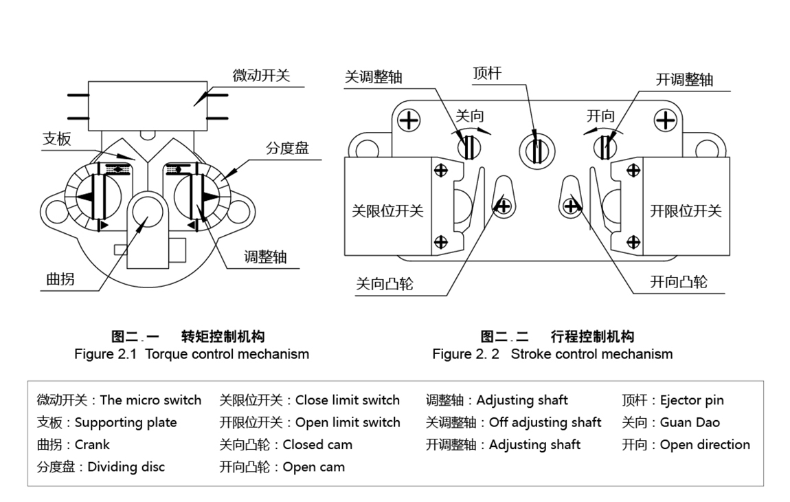 工作原理圖2.jpg