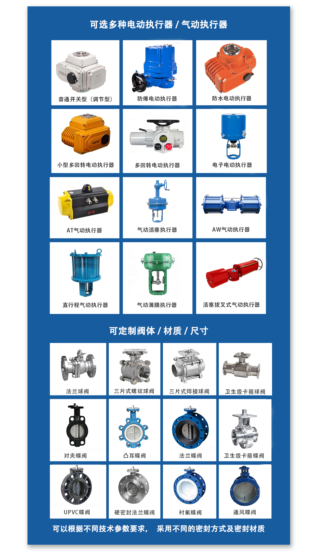 電動閥，氣動閥