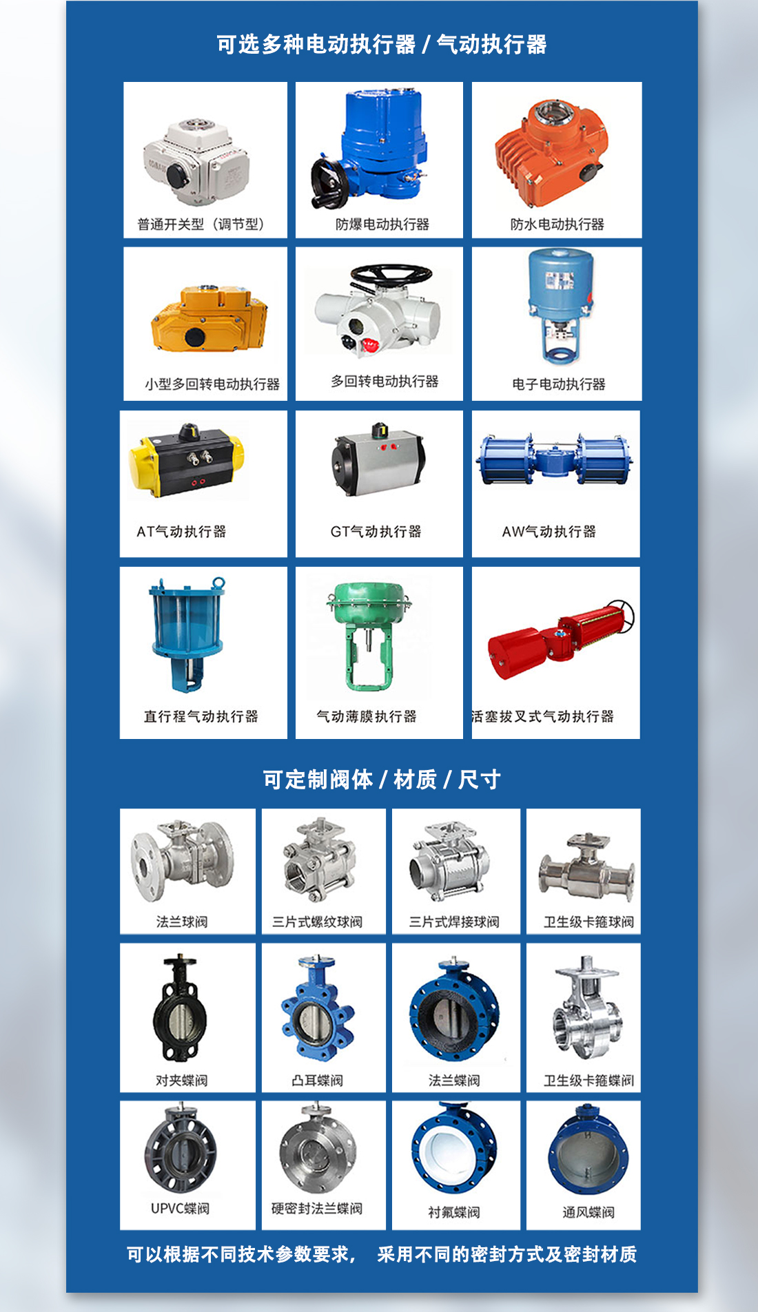 電動(dòng)二通襯氟法蘭球閥